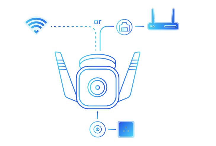 Camera wifi ngoài trời TP-Link Tapo C310 3MP phát hiện chuyển động, hồng ngoại 30m